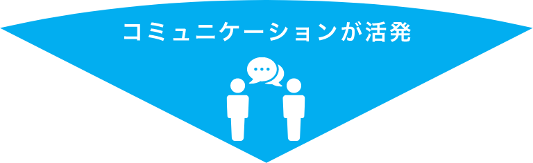 コミュニケーションが活発