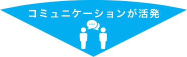 コミュニケーションが活発