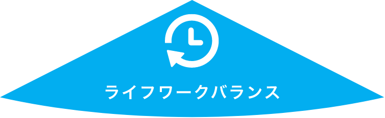 ライフワークバランス